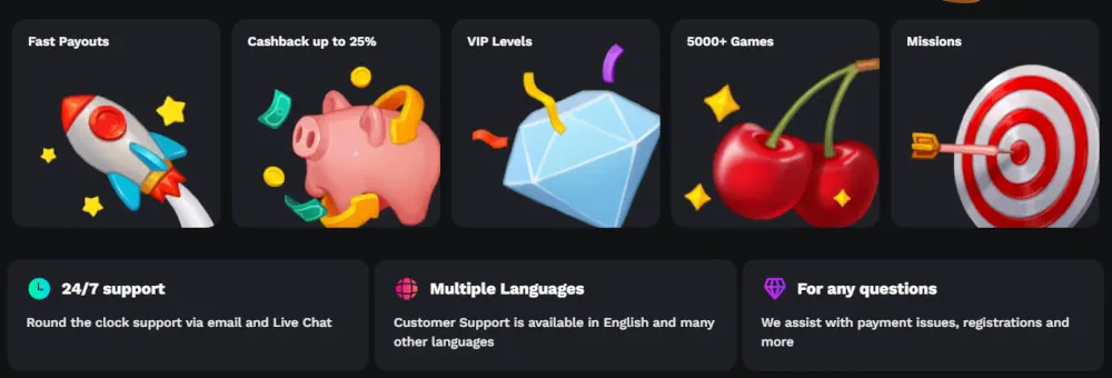 La plataforma Bet On Red destaca por su reembolso semanal y su amplia selecci贸n de juegos.